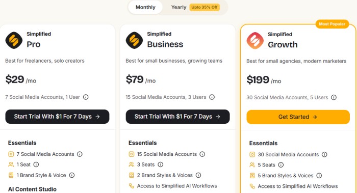 Simplified AI Review 2026: Features, Pricing, and an Honest Verdict